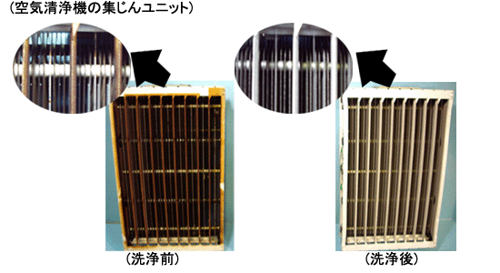 ���O��̏W���񃆃j�b�g